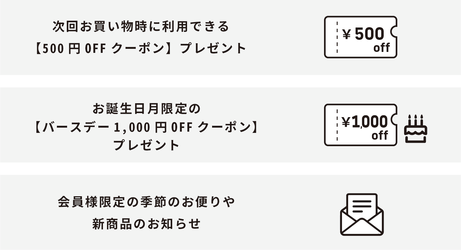 クーポンの種類
